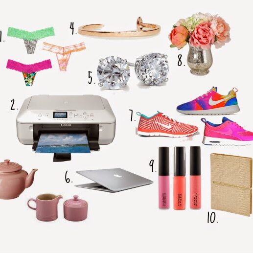BirthdayWishList
