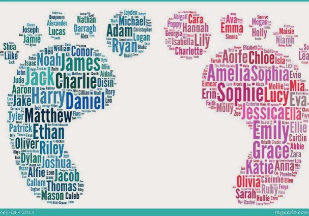 babynames