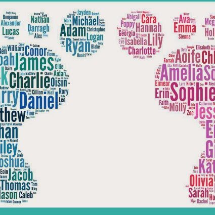 babynames